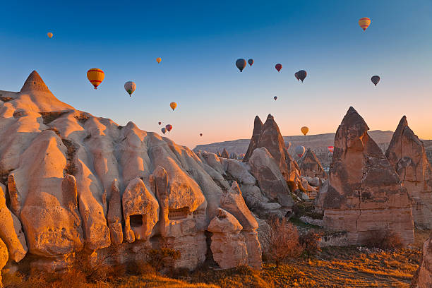 Turkiye